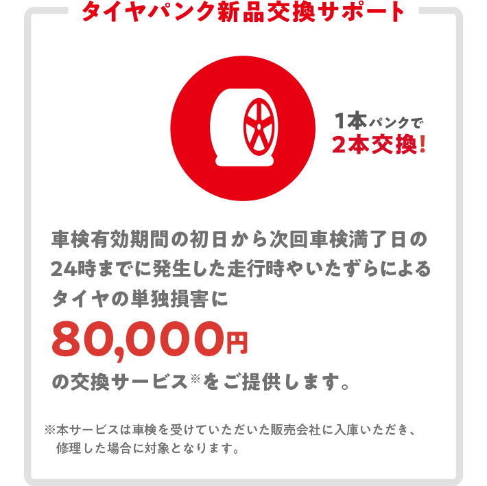 車検deライト ダイハツ北海道販売 株